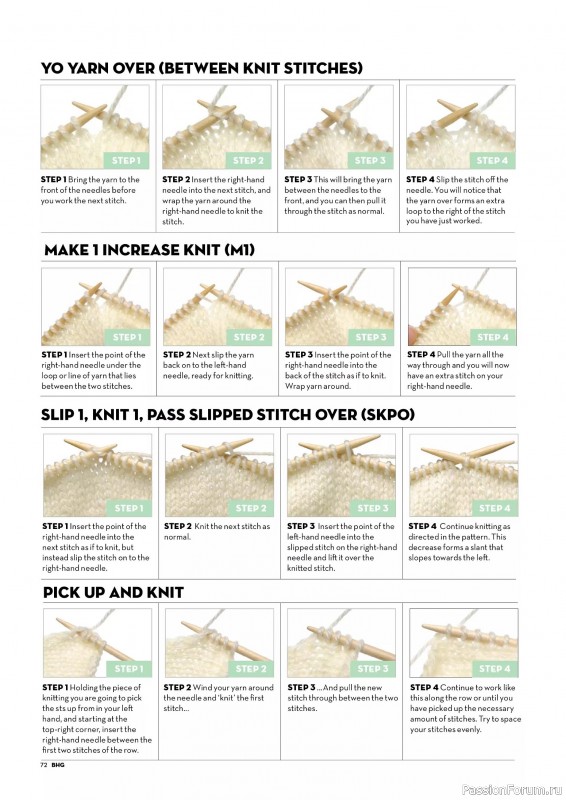 Вязаные проекты спицами в журнале «Better Homes and Gardens Specials - Knit & Crochet 2025»