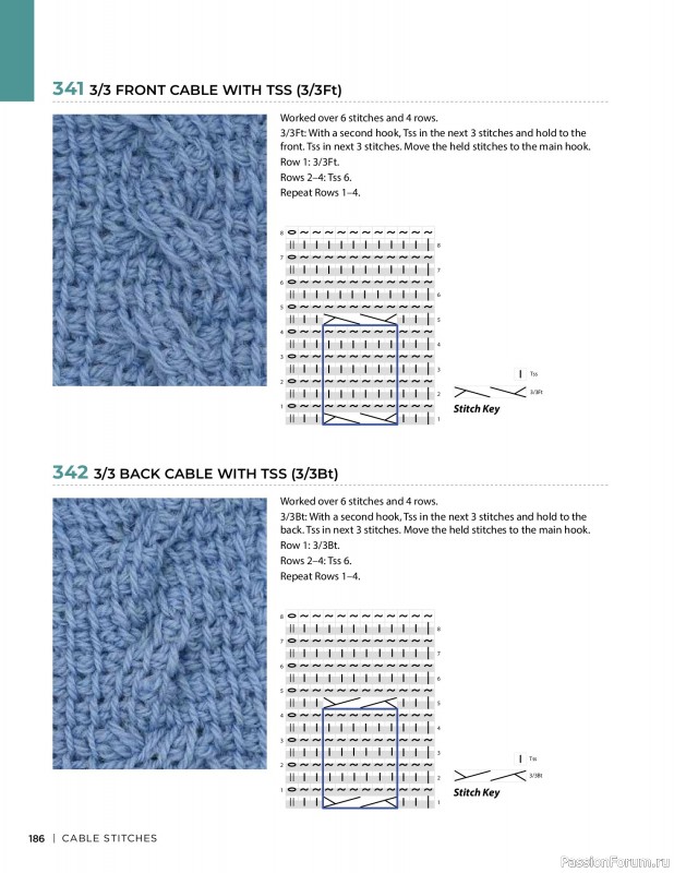 Вязаные проекты в книге « Tunisian Crochet». Продолжение 2