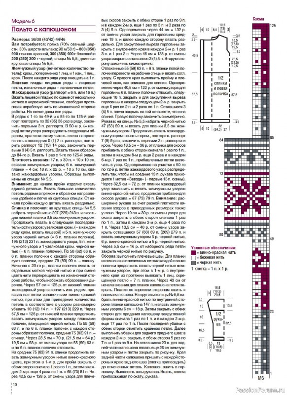 Вязаные модели в журнале &laquo;Сабрина. Спецвыпуск №6 2025&raquo;
