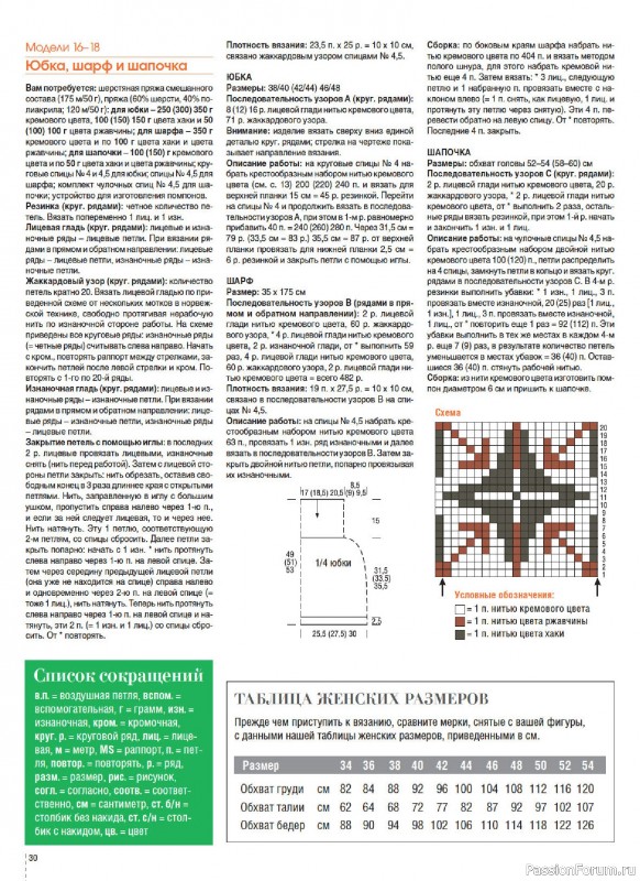 Вязаные модели в журнале &laquo;Сабрина. Спецвыпуск №6 2025&raquo;