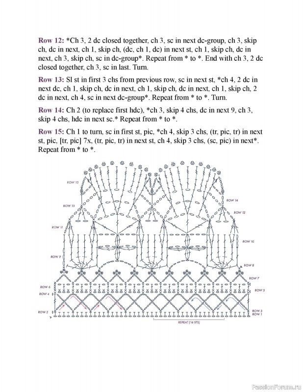 Вязаные проекты в книге &laquo;150 Crochet Borders&raquo;. Часть 1