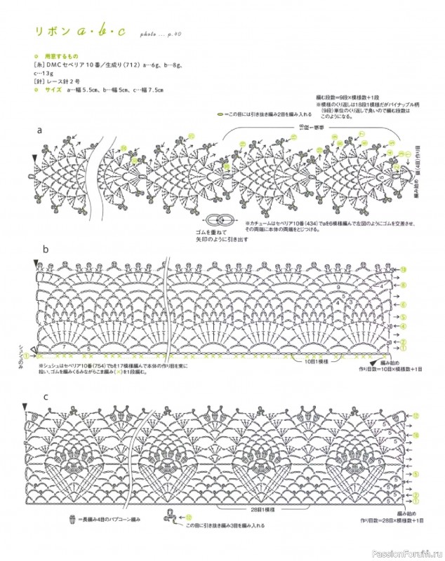 Вязаные проекты в книге &laquo;Lacework of the Pineapple Pattern&raquo;.