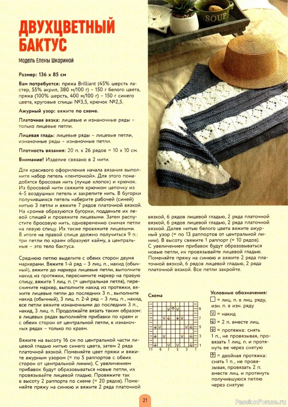 Авторские проекты в журнале «Азбука вязания. Спецвыпуск №5 2022»
