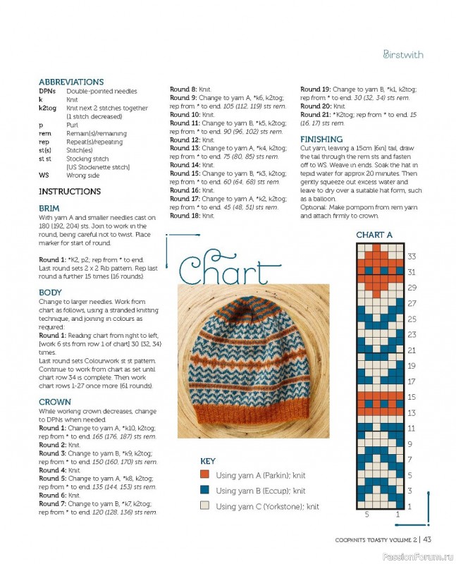 Коллекция моделей шапок в книге «Coop Knits Toasty - Volume 1-2»