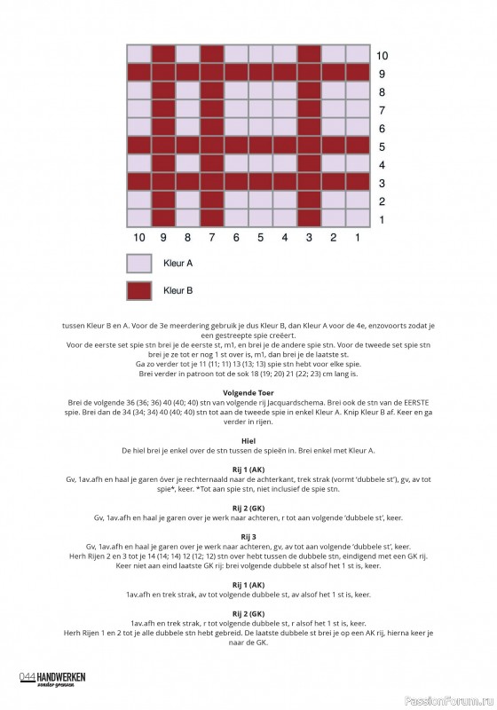 Коллекция проектов для рукодельниц в журнале «Handwerken Zonder Grenzen №252 2025»