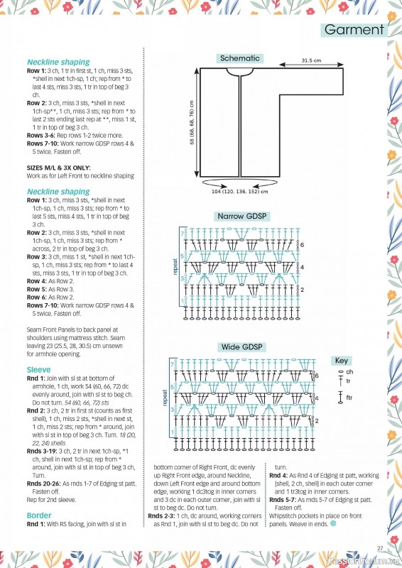 Вязаные проекты крючком в журнале &laquo;Crochet Now №132 2026&raquo;