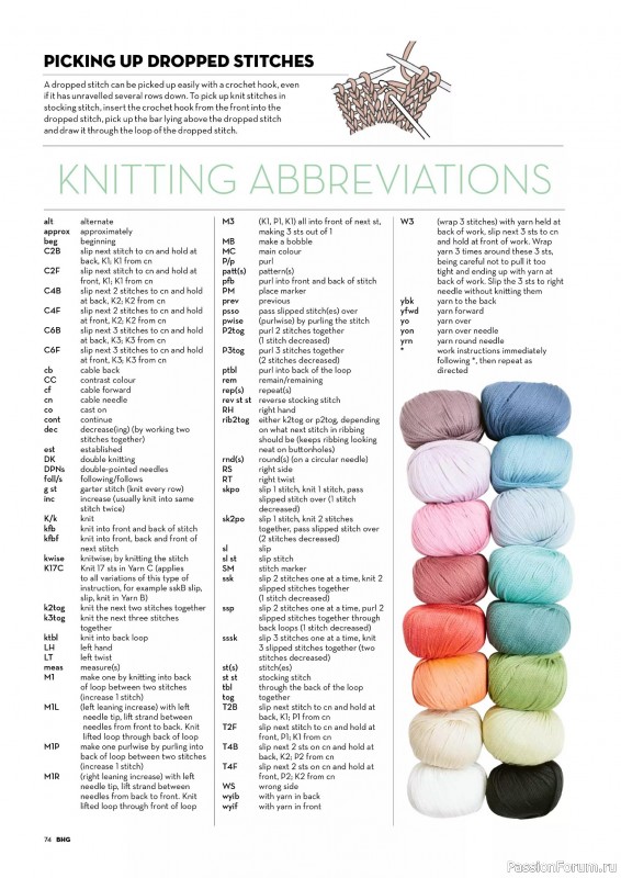 Вязаные проекты спицами в журнале «Better Homes and Gardens Specials - Knit & Crochet 2025»