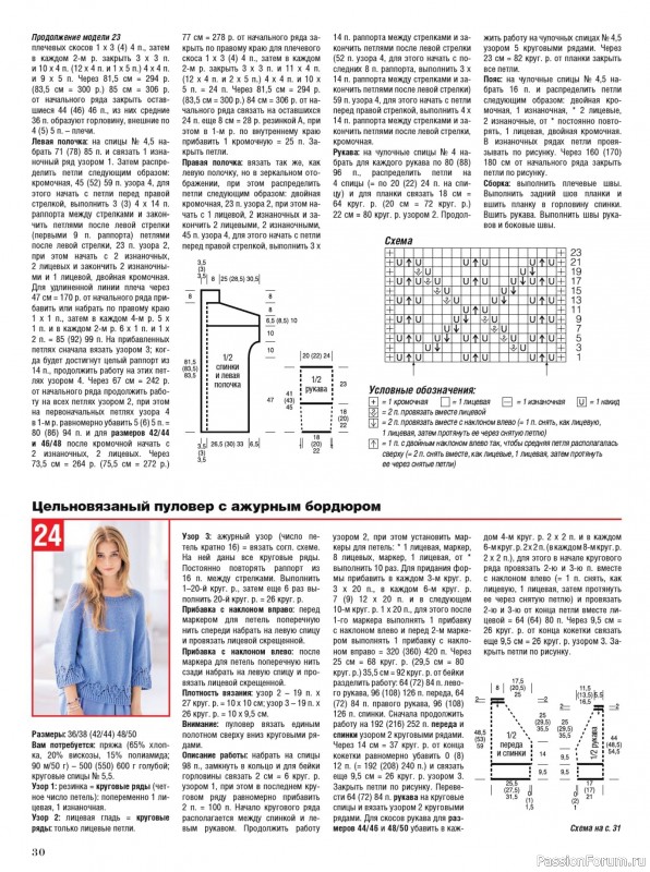 Вязаные модели в журнале «Сабрина №5 2025»