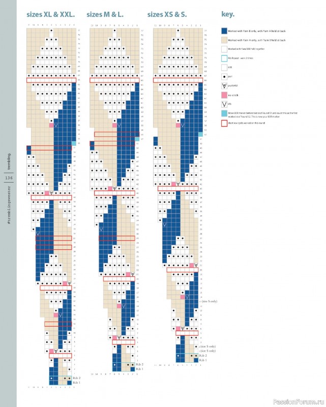 Вязаные проекты в книге «Marlisle». Продолжение
