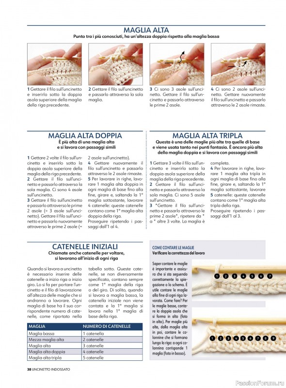 Вязаные проекты в журнале «Uncinetto Indossato №14 2025»