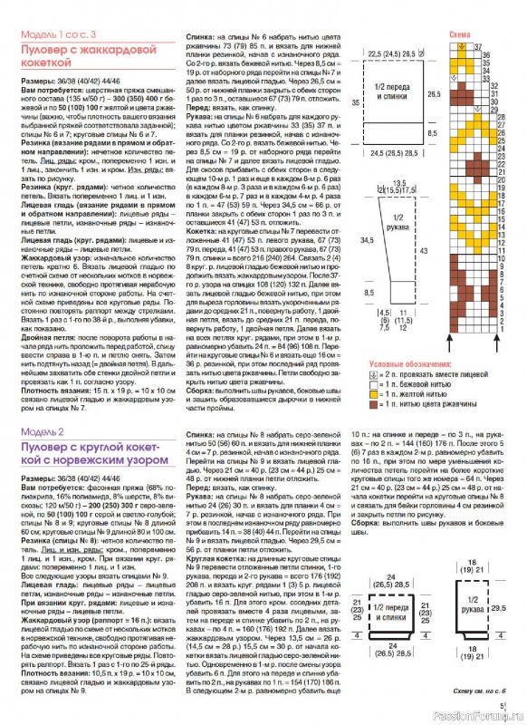 Вязаные модели в журнале &laquo;Сабрина. Спецвыпуск №6 2025&raquo;