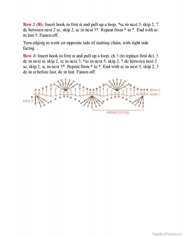 Вязаные проекты в книге &laquo;150 Crochet Borders&raquo;. Часть 2