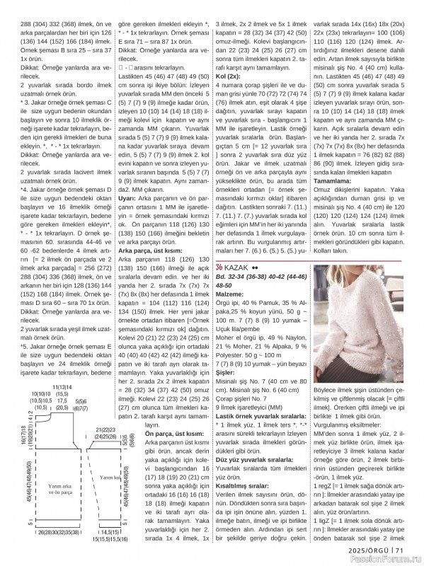 Вязаные модели в журнале «Burda Orgu №2 2025»