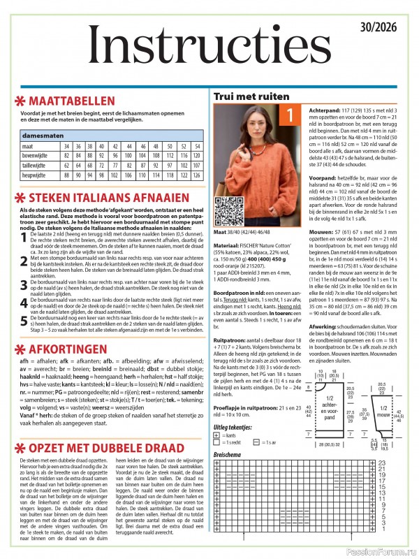Вязаные модели в журнале &laquo;Sandra №30 2026 Nederland&raquo;