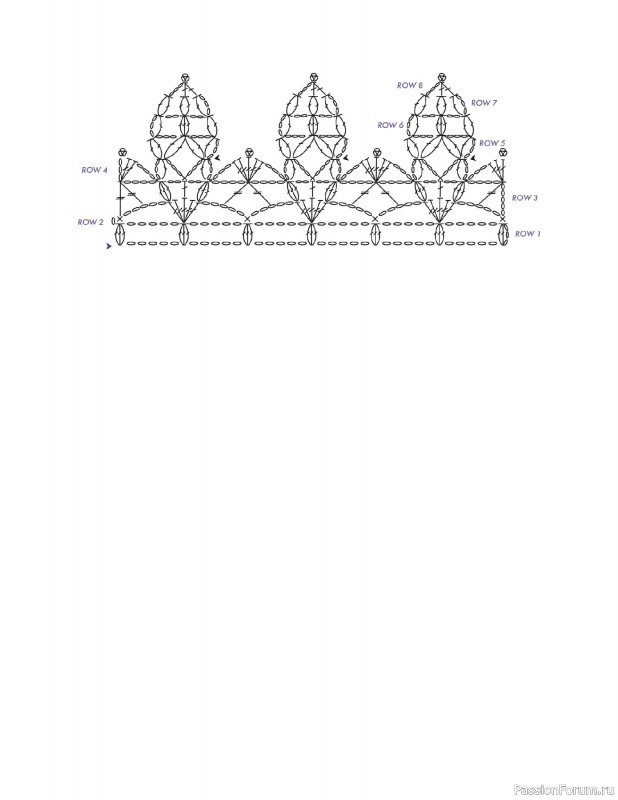 Вязаные проекты в книге &laquo;150 Crochet Borders&raquo;. Часть 1
