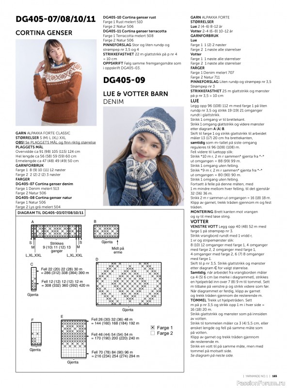 Вязаные проекты в журнале &laquo;Yarnmade №1 2018 Spring & Summer&raquo;. Продолжение