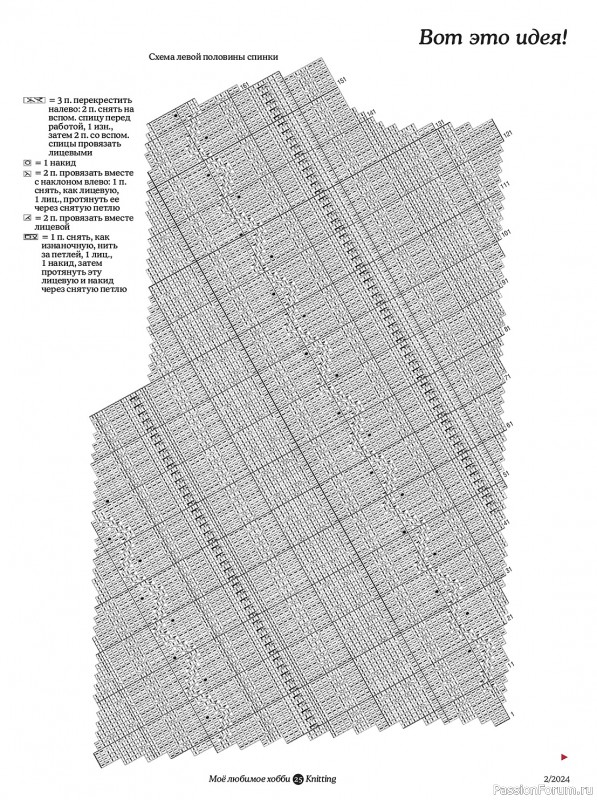 Вязаные модели в журнале «Knitting. Вязание №2 2024»