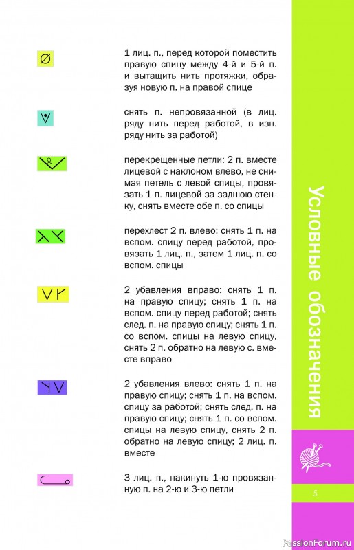 Вязаные проекты в книге «Фактурные узоры спицами».