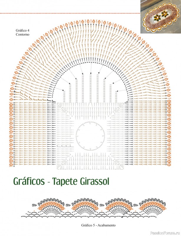 Вязаные проекты в журнале &laquo;Arte e Sustentabilidade - Janeiro 2026&raquo;