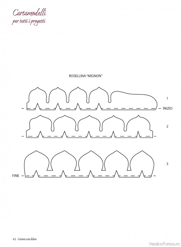 Коллекция проектов для рукодельниц в журнале «Creare Con Elisa №11 2025»