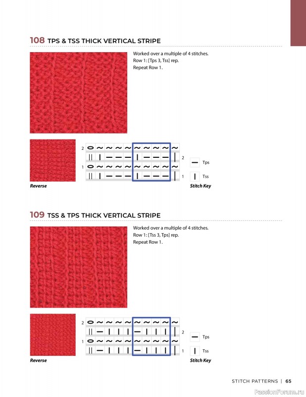 Вязаные проекты в книге « Tunisian Crochet»