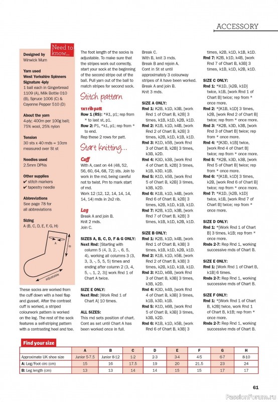 Вязаные проекты в журнале «Knit Now №188 2025»