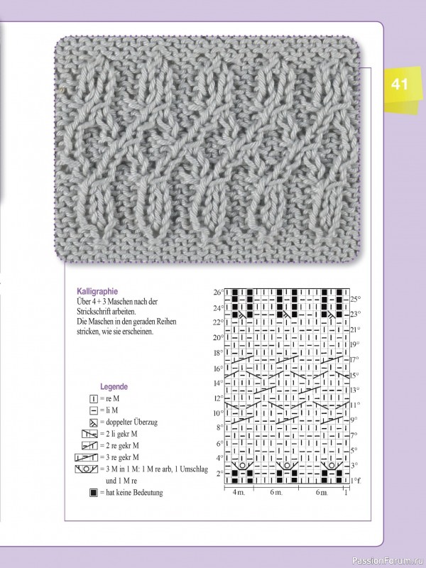 Вязаные проекты в журнале «Muster-Hits №4 2025»
