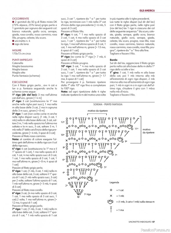 Вязаные проекты в журнале &laquo;Uncinetto Indossato №15 2026&raquo;