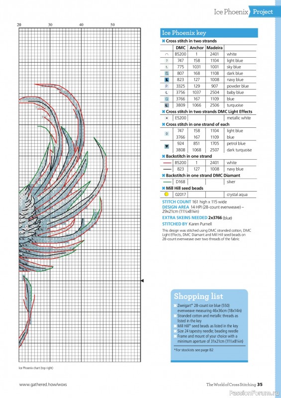 Коллекция вышивки в журнале «The World of Cross Stitching №367 2025»