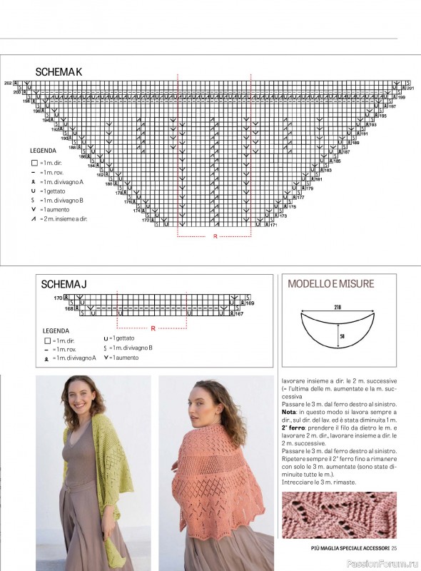 Вязаные модели в журнале «Piu Maglia Speciale Accessori №12 2025»