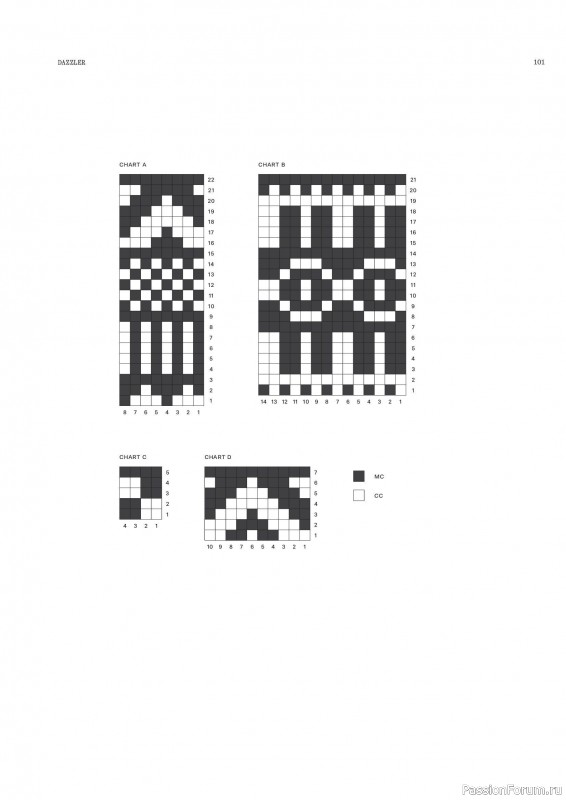 Вязаные модели в журнале «Laine Magazine №23 2025 Winter». Продолжение