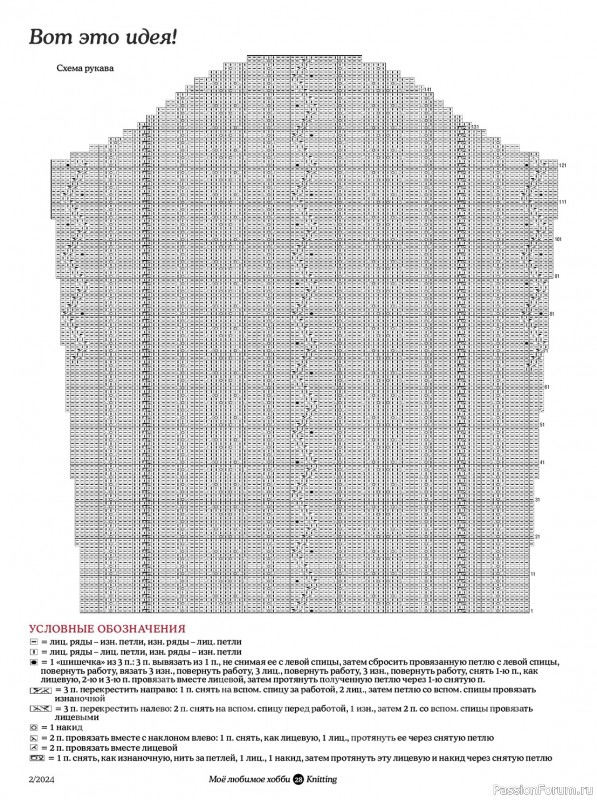 Вязаные модели в журнале «Knitting. Вязание №2 2024»