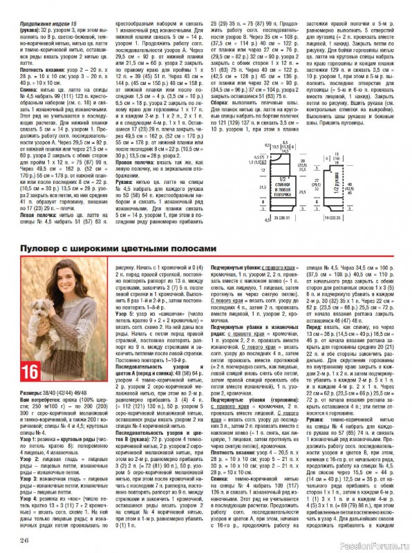 Вязаные модели в журнале «Сабрина №11 2025»