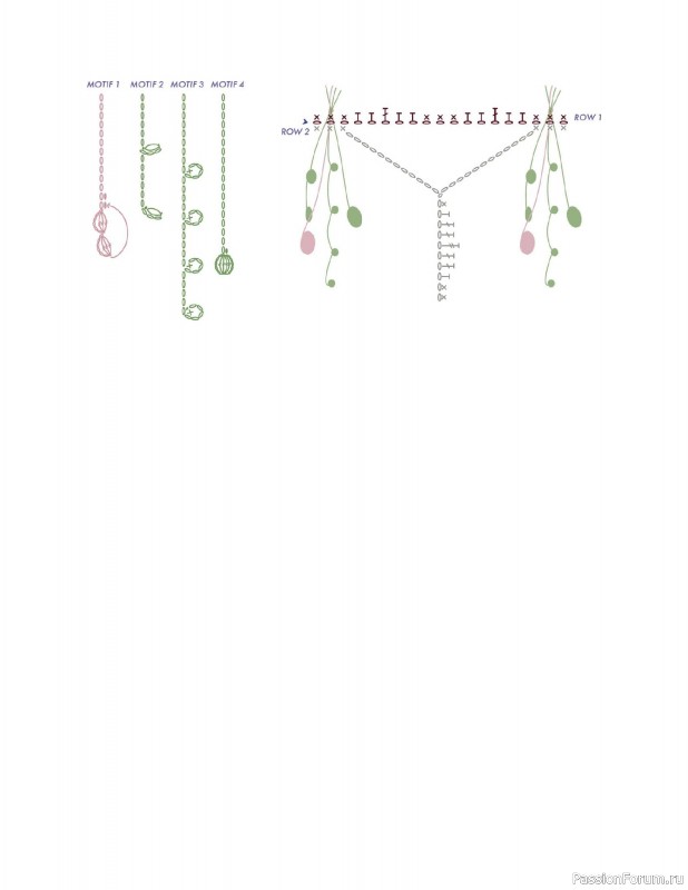 Вязаные проекты в книге &laquo;150 Crochet Borders&raquo;. Часть 3