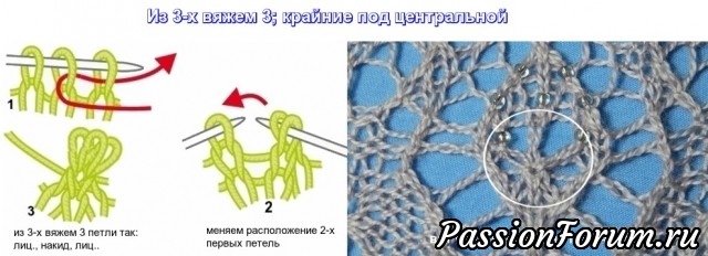 Шаль " Селеста". Начало.