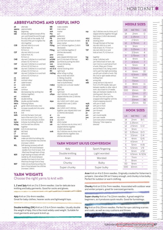 Вязаные проекты крючком в журнале «Simply Knitting №238 2023»