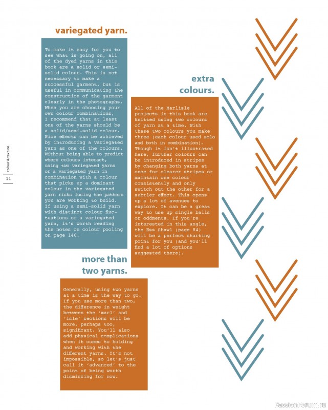 Вязаные проекты в книге «Marlisle»