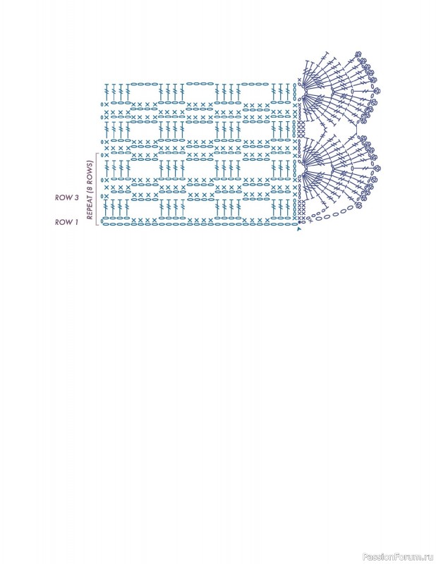 Вязаные проекты в книге &laquo;150 Crochet Borders&raquo;. Часть 1