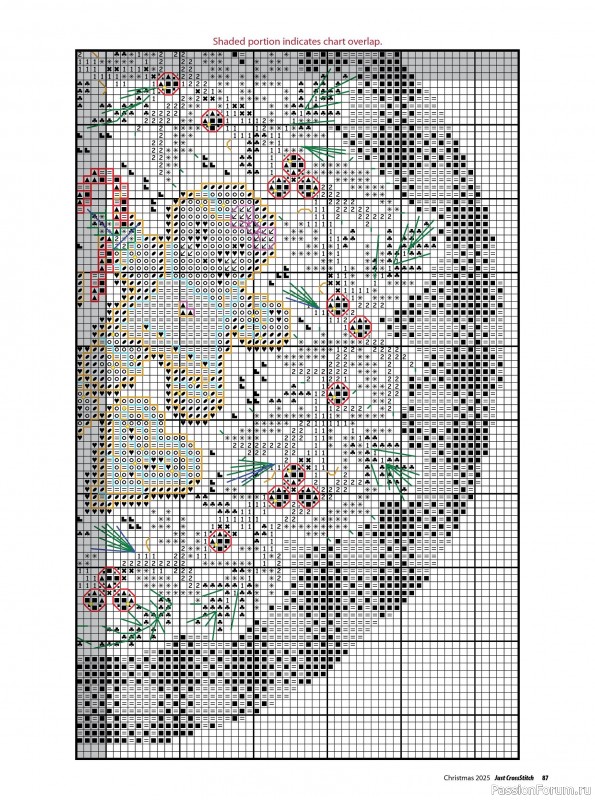 Коллекция вышивки в журнале «Just CrossStitch - Christmas 2025»