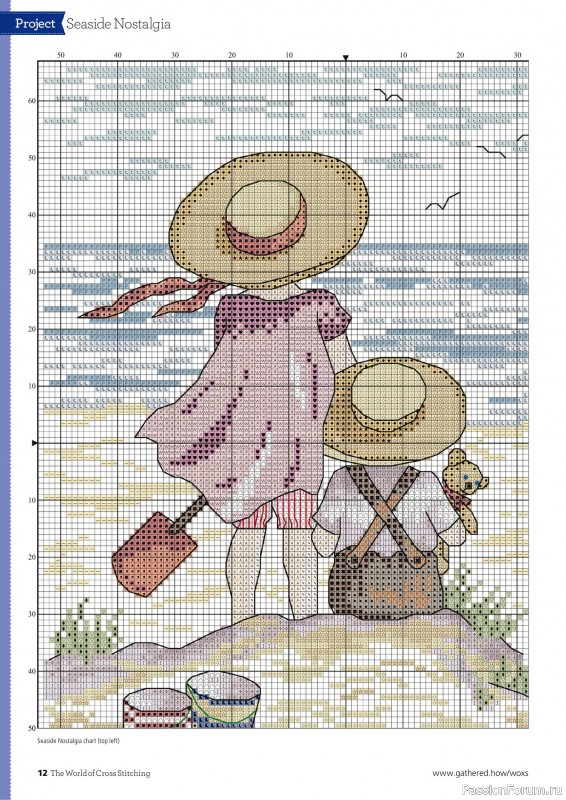 Коллекция вышивки в журнале «The World of Cross Stitching №360 2025»