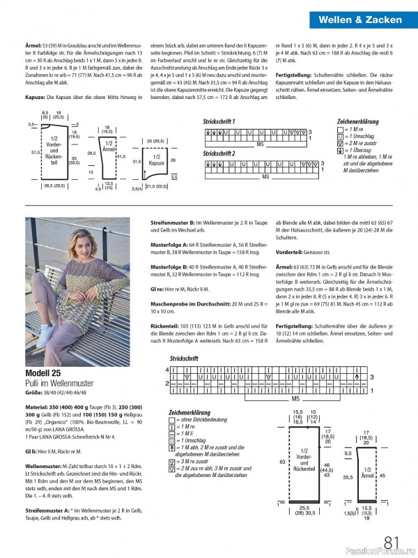 Вязаные проекты в журнале «Meine Strickmode Sonderheft MS134 2024»