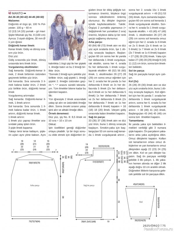 Вязаные модели в журнале «Burda Orgu №2 2025»