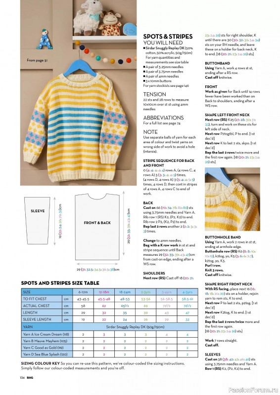Вязаные проекты спицами в журнале «Better Homes and Gardens Specials - Knit & Crochet 2025»