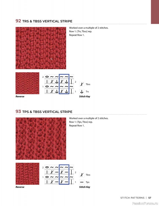 Вязаные проекты в книге « Tunisian Crochet»