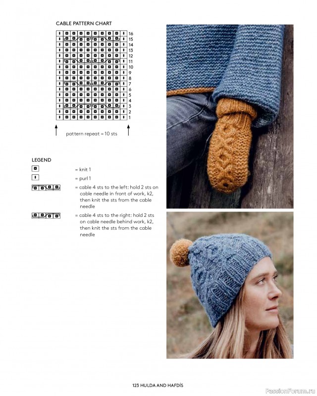 Вязаные проекты в книге «Top-Down Colorwork Knit Sweaters and Accessories». Продолжение