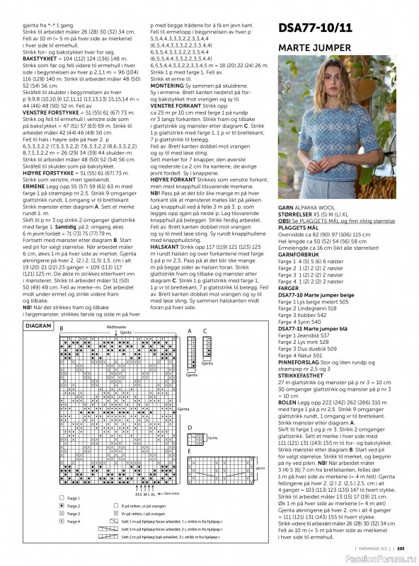 Вязаные проекты в журнале &laquo;Yarnmade №1 2018 Spring & Summer&raquo;. Продолжение