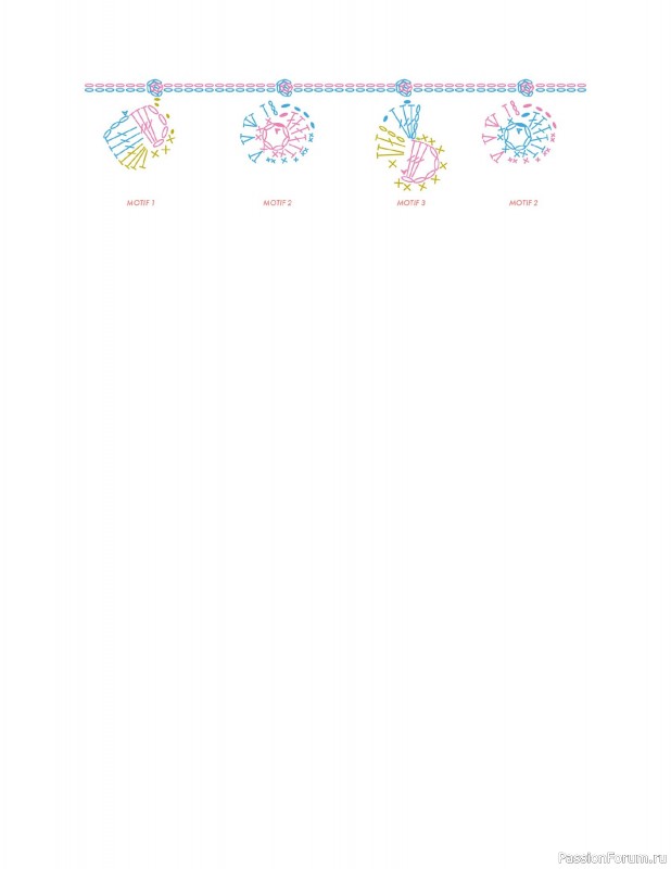 Вязаные проекты в книге &laquo;150 Crochet Borders&raquo;. Часть 1