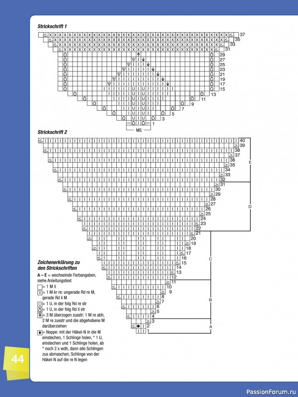 Вязаные проекты в журнале «Muster-Hits №4 2025»