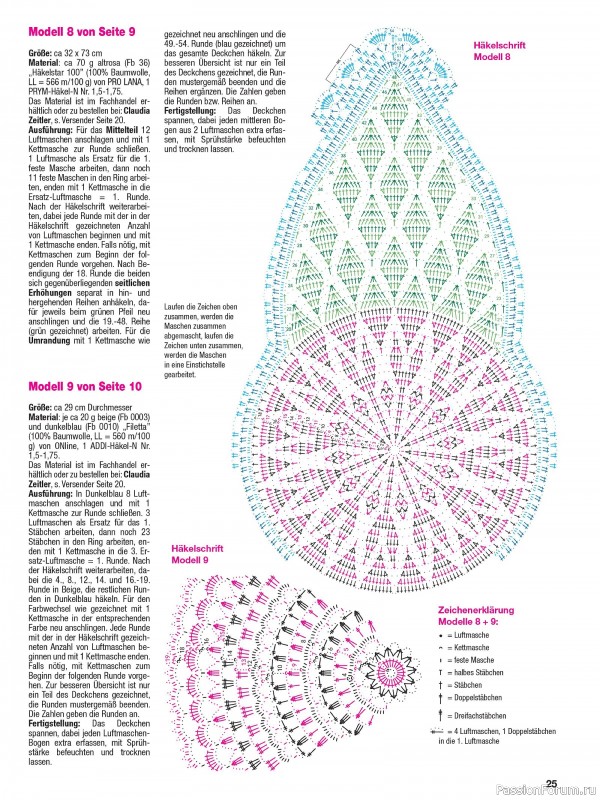 Вязаные проекты спицами в журнале «Hakeln Kreativ №6 2025»