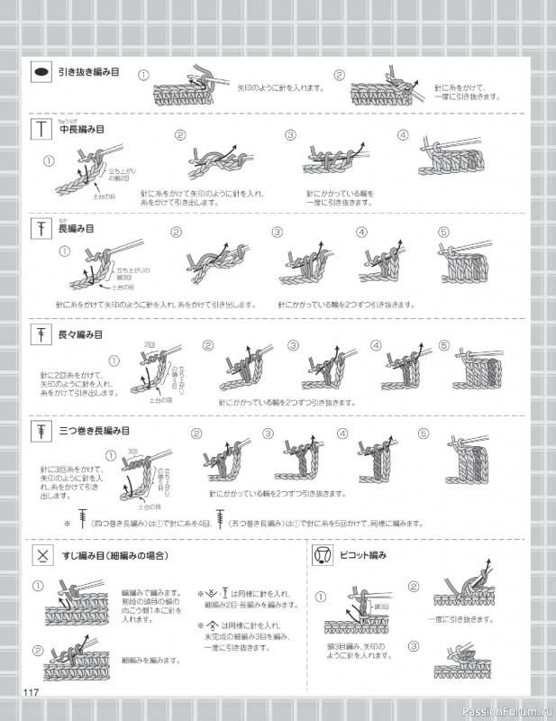 Вязаные проекты в журнале &laquo;Knitting Time - Spring & Summer 2024&raquo;